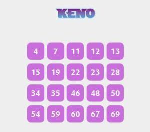 belgium keno results|Dernier résultat du Keno Belge .